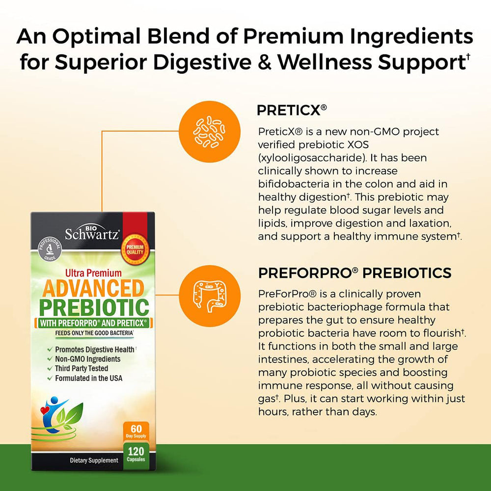 BioSchwartz ingredients image shows organic rice bran for digestion.