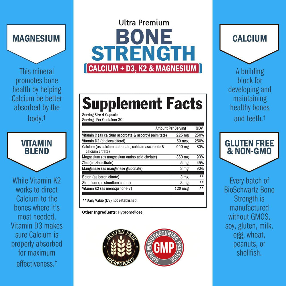 BioSchwartz Bone Strength calcium types illustration showcasing enhanced uptake.