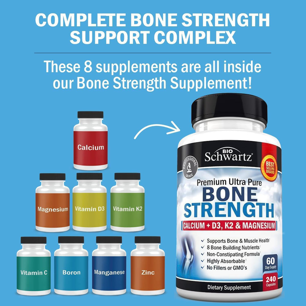 BioSchwartz Bone Strength calcium types visualized for absorption
