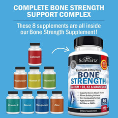 BioSchwartz Bone Strength calcium types visualized for absorption