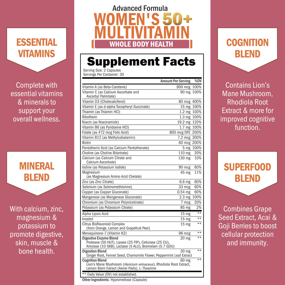 BioSchwartz calcium and vitamin D bottle foregrounds bone health for 50+