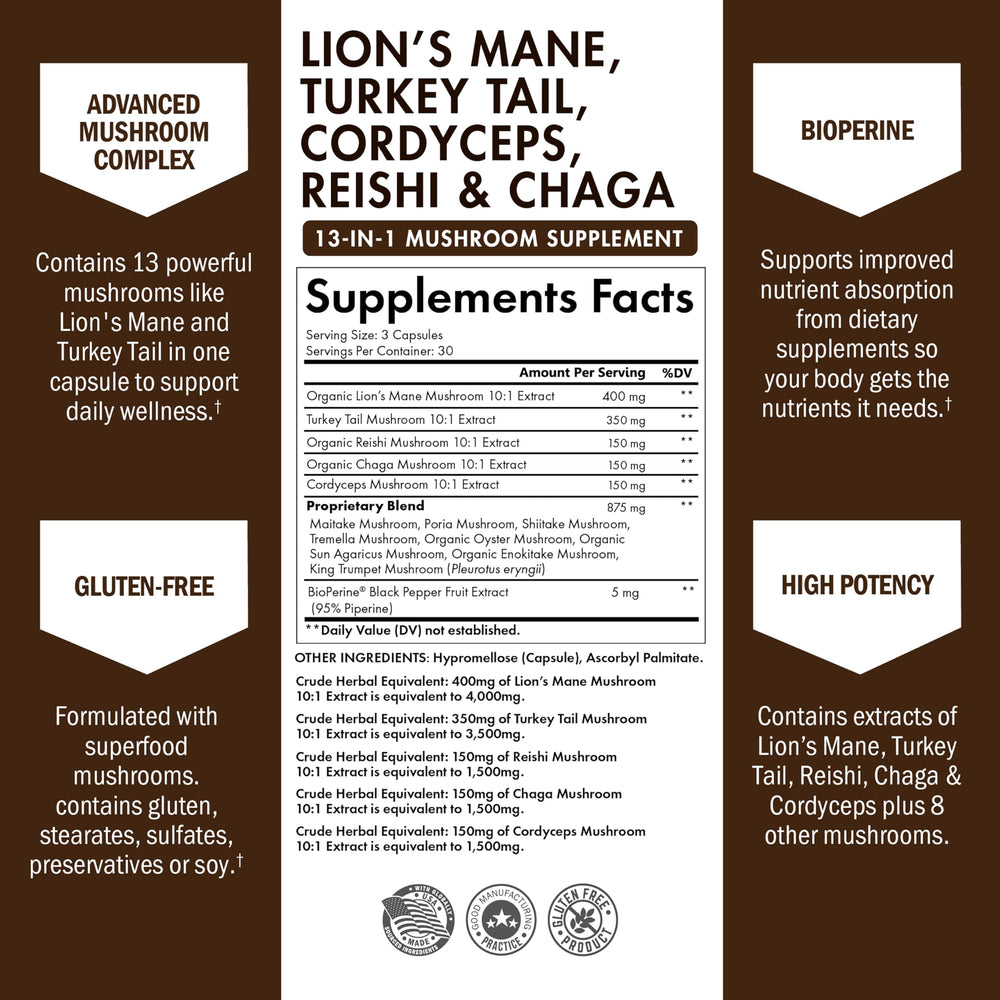BioSchwartz chaga reishi cordyceps blend label signals immune support