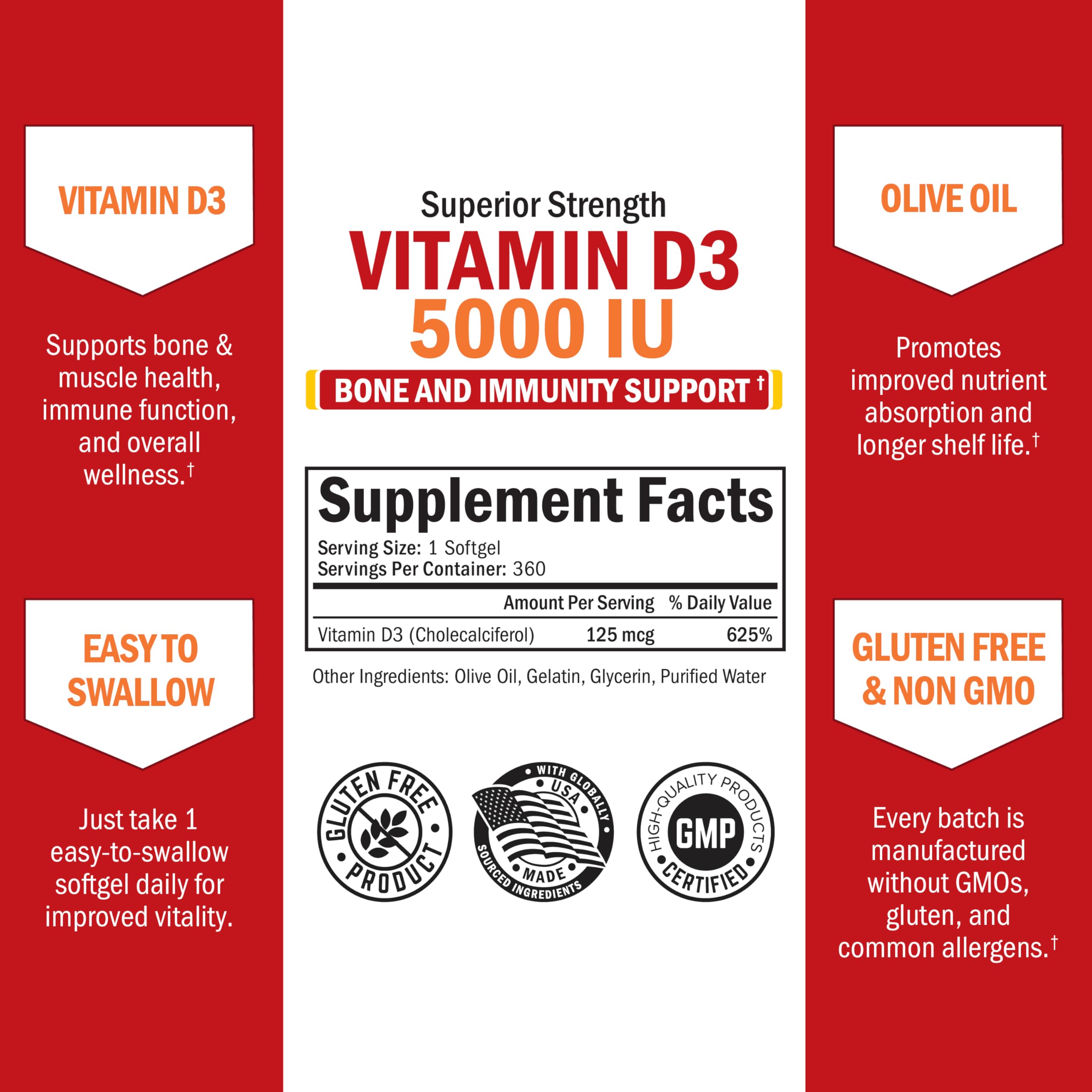 BioSchwartz D3 5000 IU label closeup highlights dosage details.