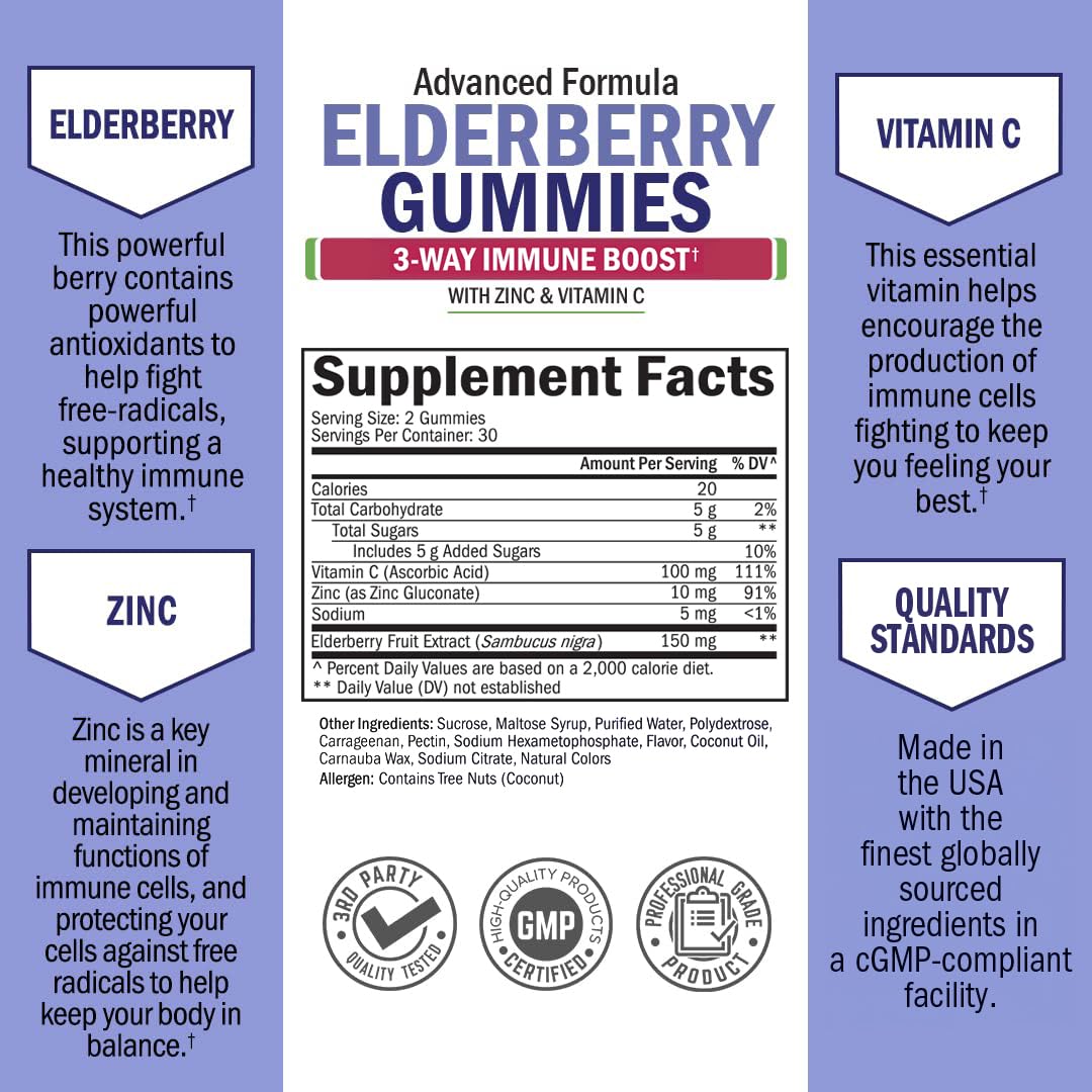 BioSchwartz Elderberry Gummies bottle-side reveals USA-made quality and third-party testing.