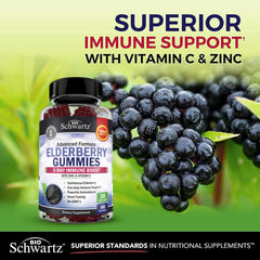 BioSchwartz Elderberry Gummies ingredient-panel emphasizes zinc and vitamin C for balanced support.