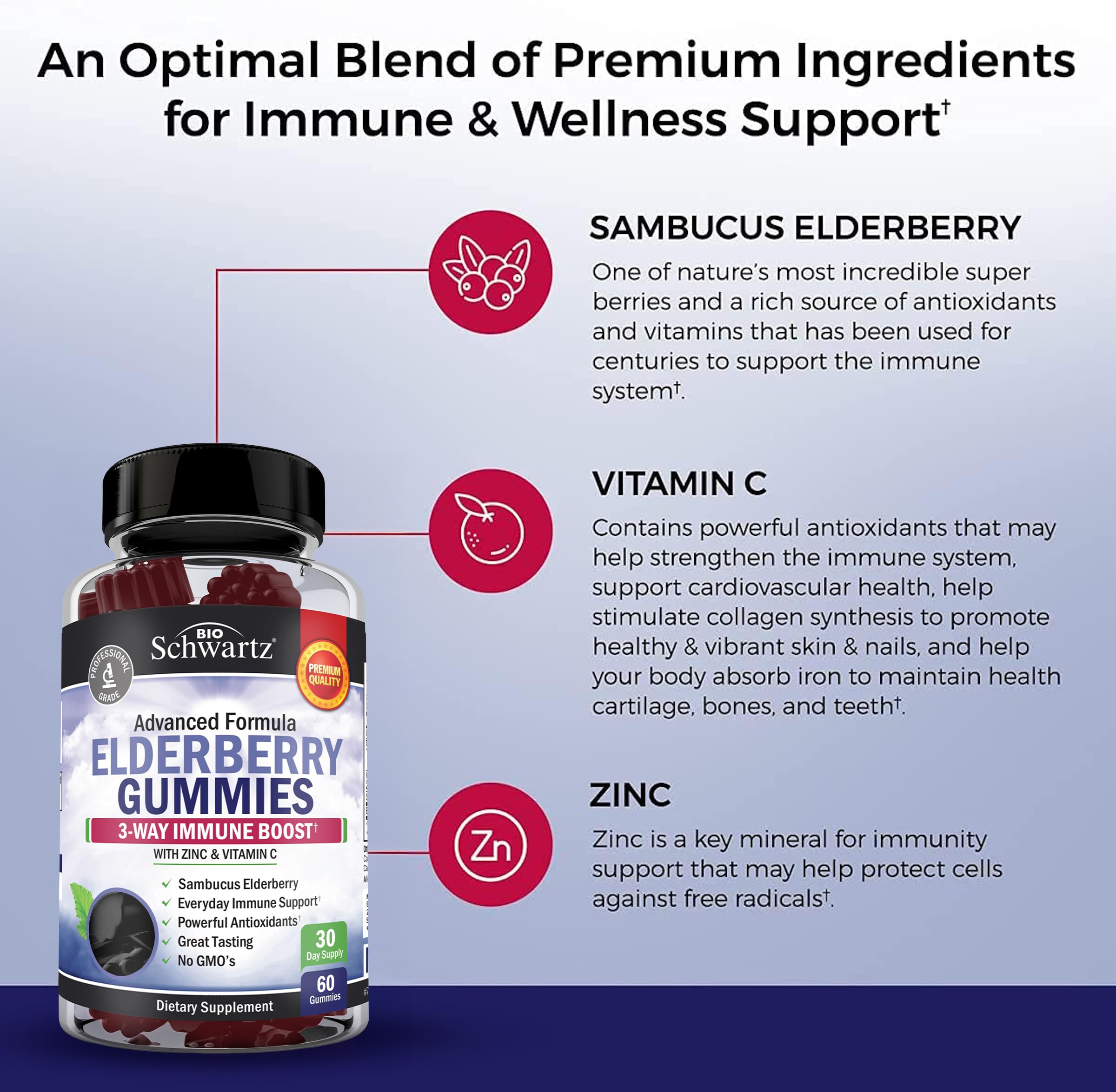 BioSchwartz Elderberry Gummies packaging-box showcases vegan, non-GMO formula for conscious shoppers.