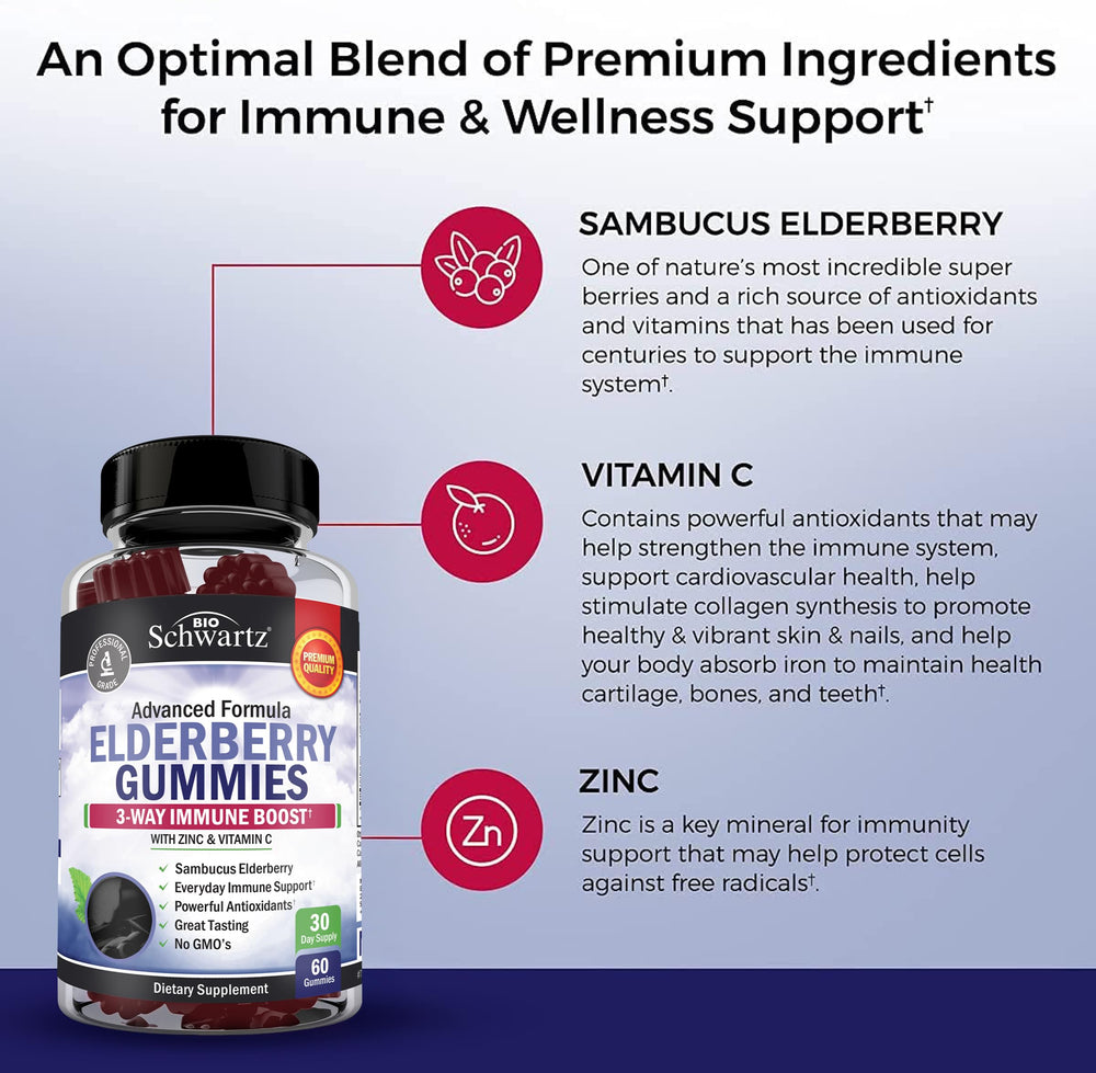 BioSchwartz Elderberry Gummies packaging-box showcases vegan, non-GMO formula for conscious shoppers.