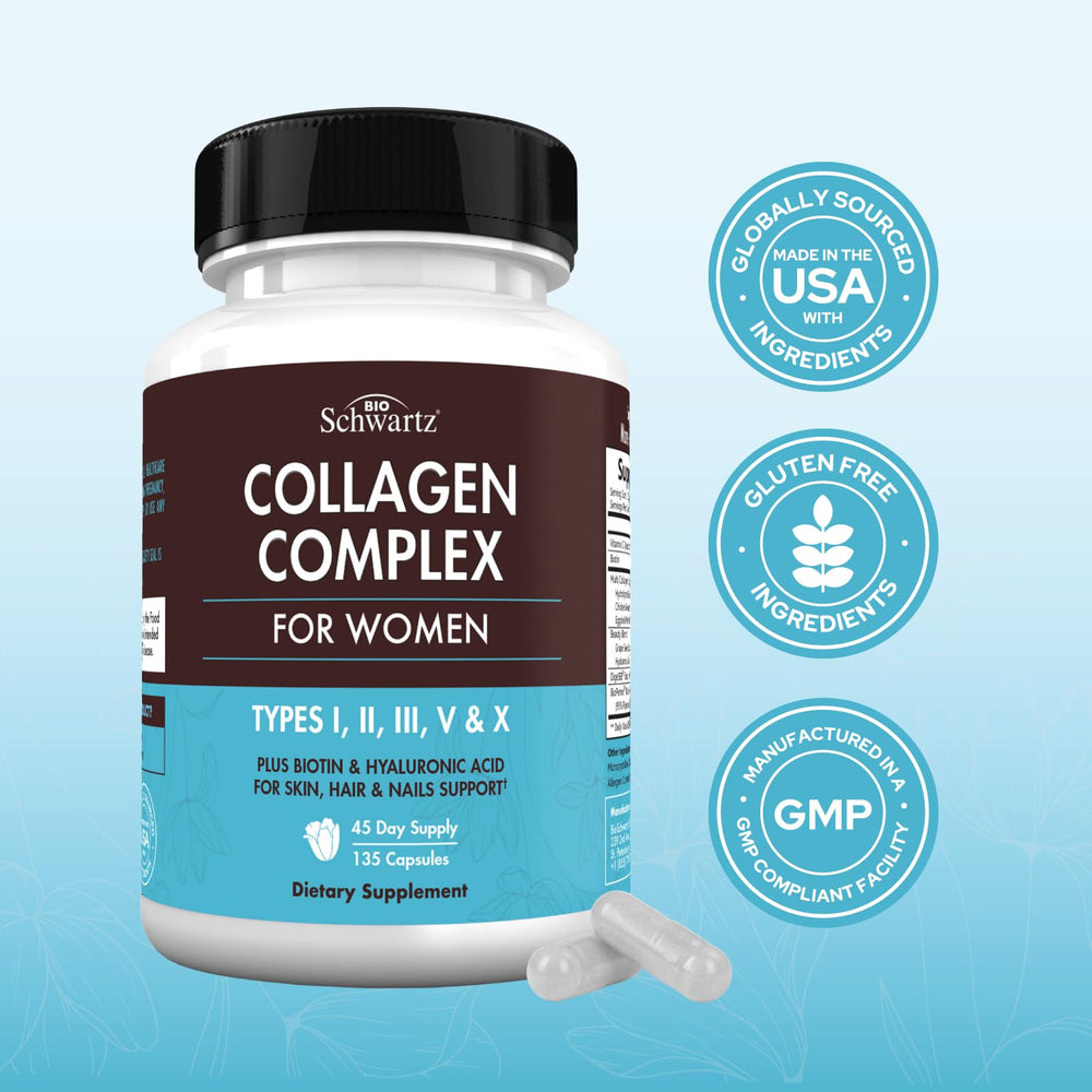 BioSchwartz multi collagen concept with five type icons