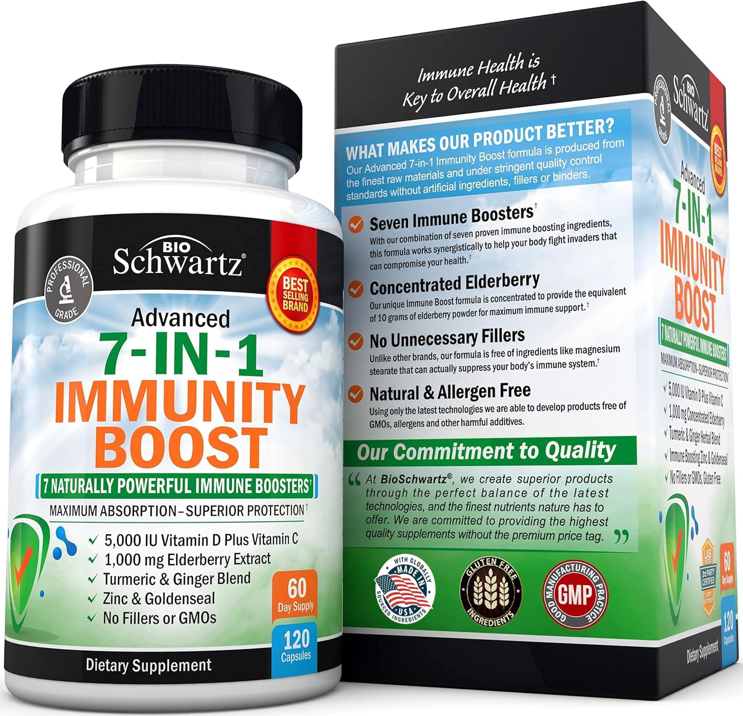 BioSchwartz immunity product on shelf for daily use