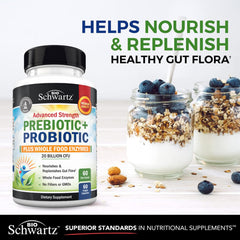 BioSchwartz inulin fiber prebiotic shows nourishment for beneficial gut bacteria.