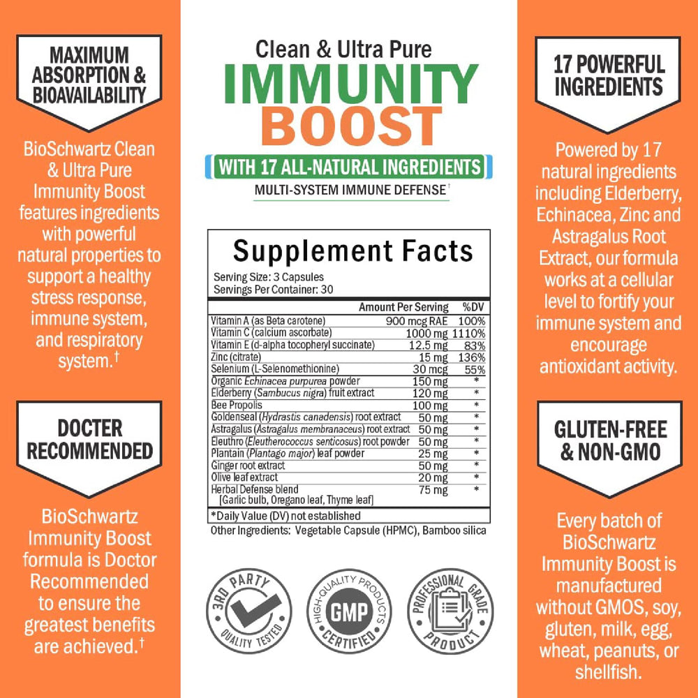 BioSchwartz Immune Support product label front showing ingredient highlights and purity.