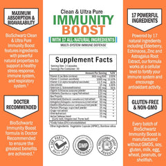 BioSchwartz Immune Support product label front showing ingredient highlights and purity.