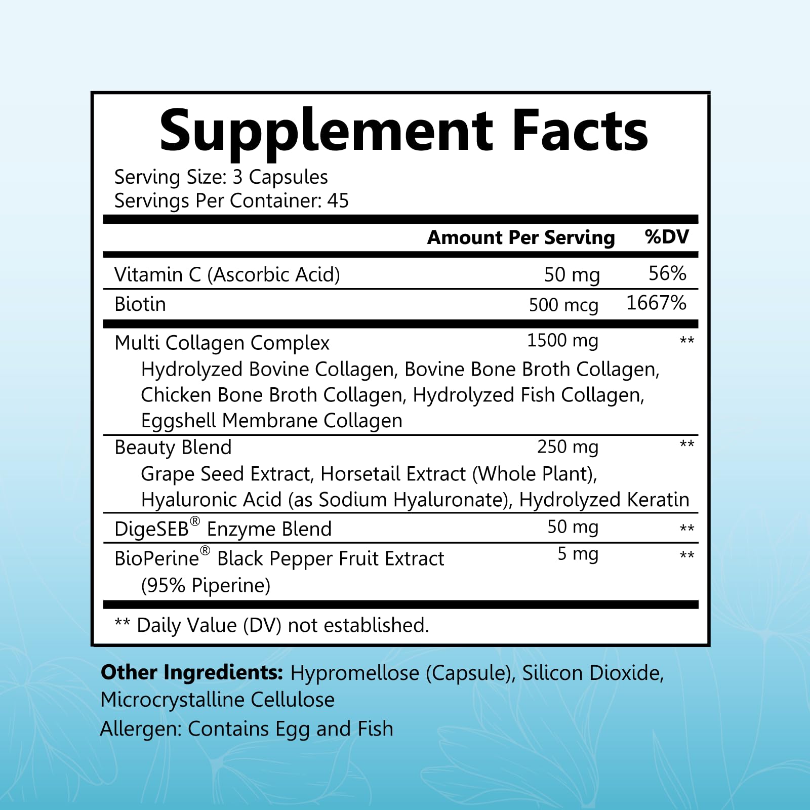 BioSchwartz label close-up highlighting collagen types