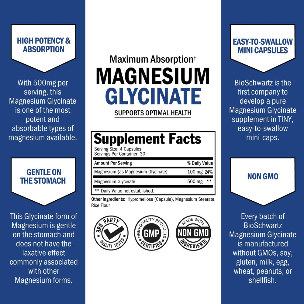 Mini capsules of BioSchwartz magnesium glycinate for easy absorption throughout the day.