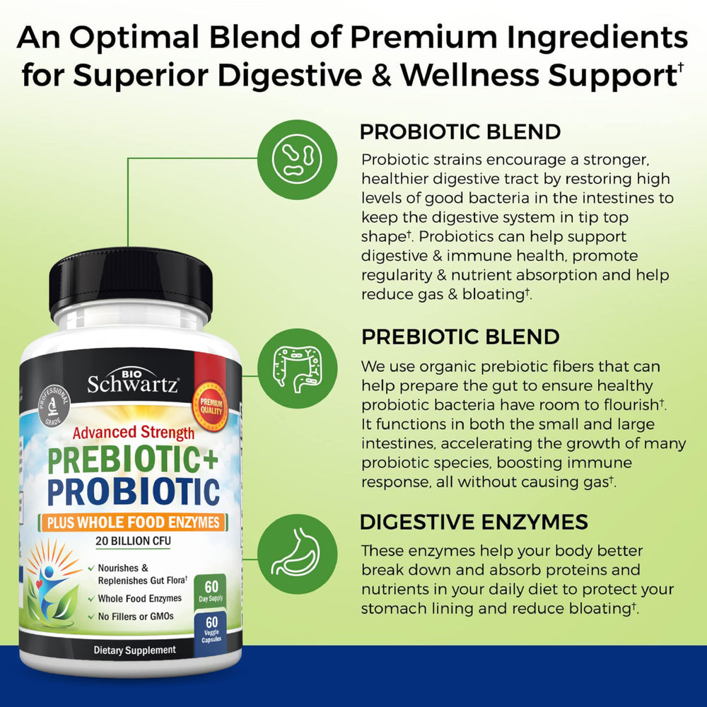 BioSchwartz non-GMO gluten-free and dairy-free label emphasizes allergen-free formula.