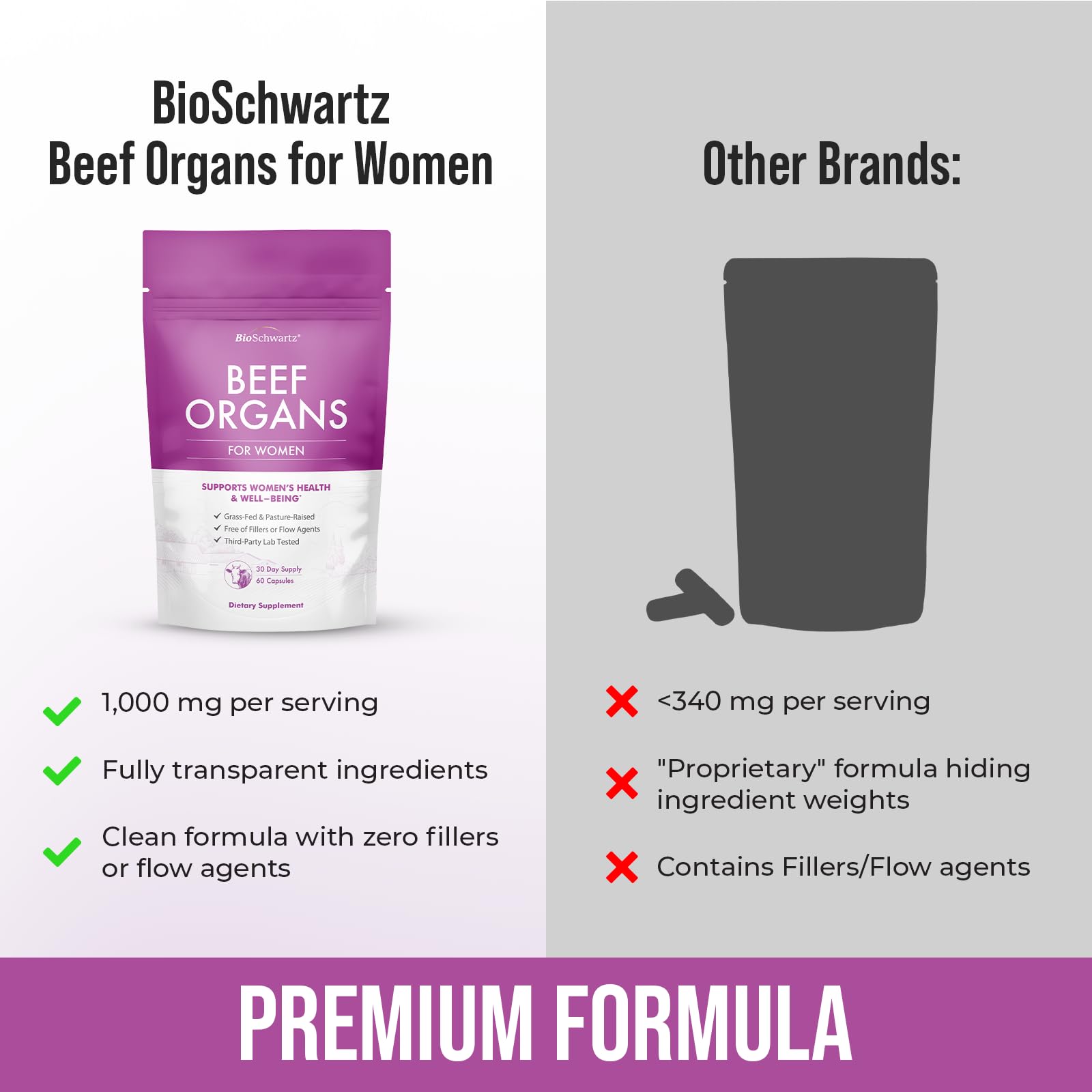BioSchwartz Primal bovine heart powder rich in nutrients for energy