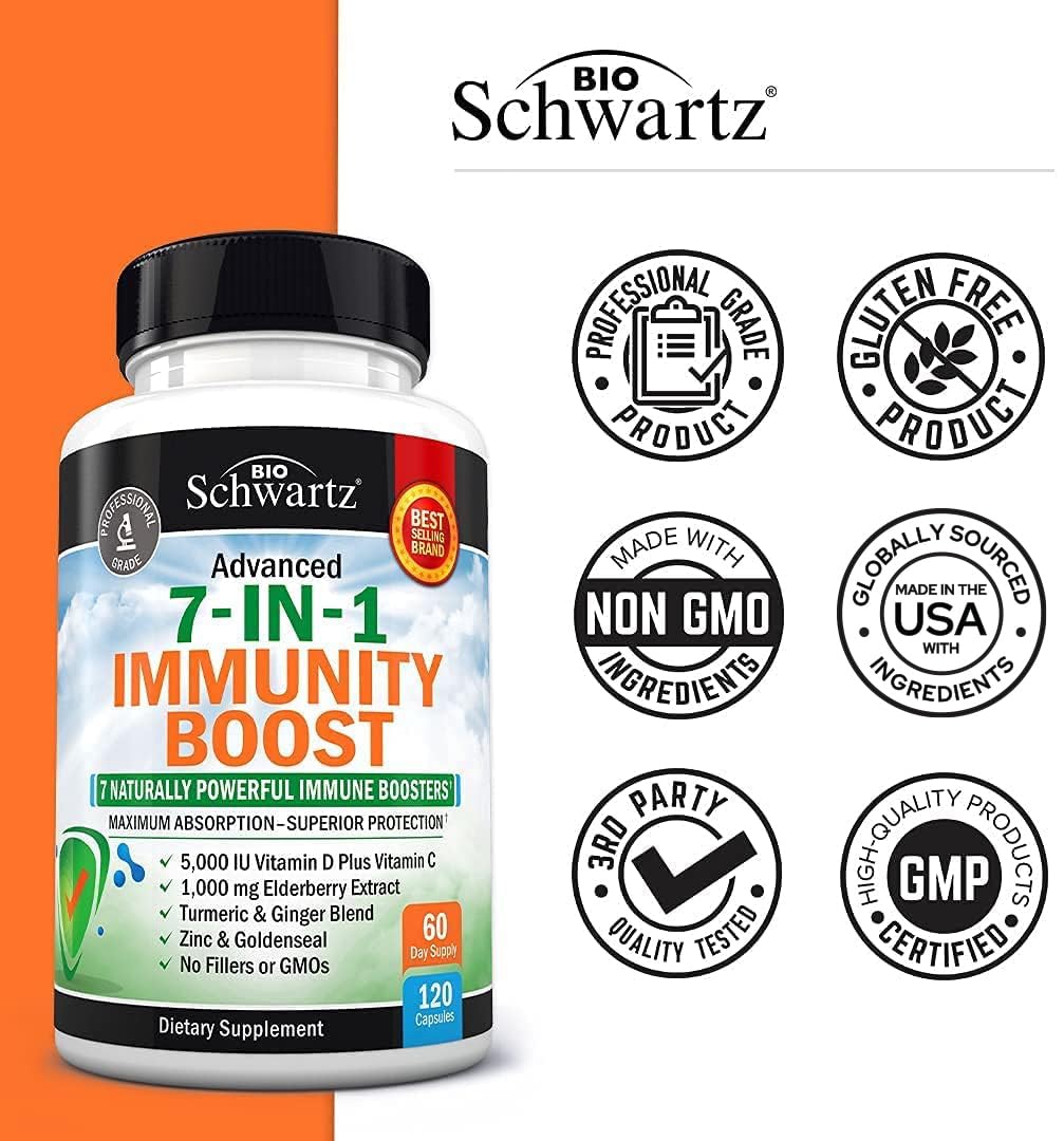 BioSchwartz third-party purity tested badge on packaging