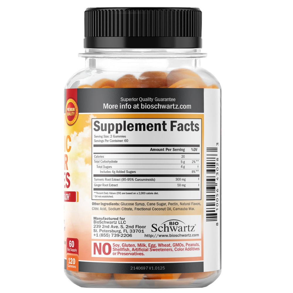 BioSchwartz gummies near digestion cues suggesting digestive support