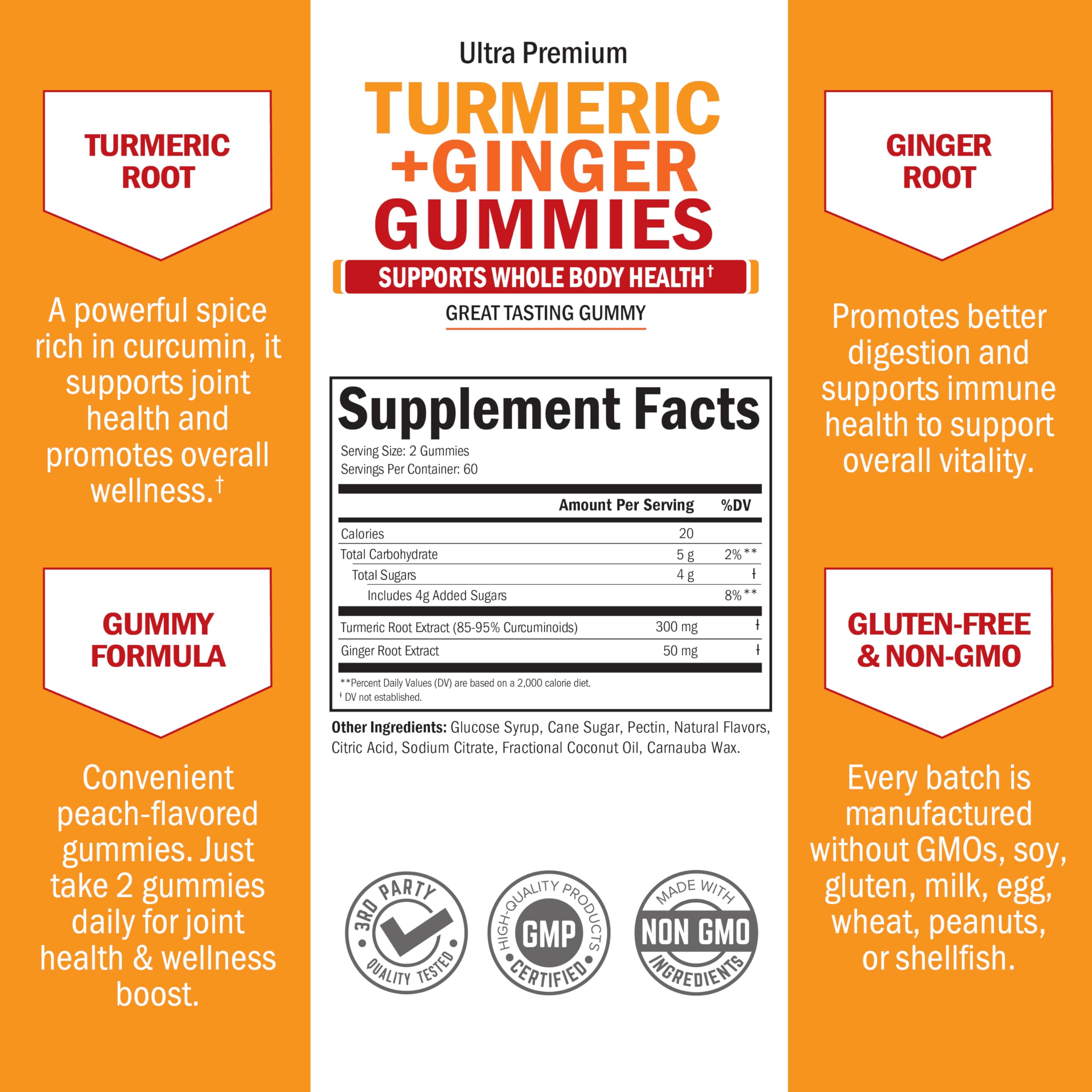BioSchwartz turmeric ginger gummies jar emphasizes gluten free and non GMO quality