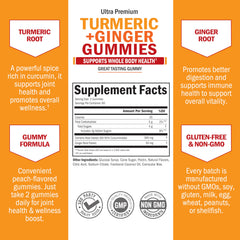BioSchwartz turmeric ginger gummies jar emphasizes gluten free and non GMO quality
