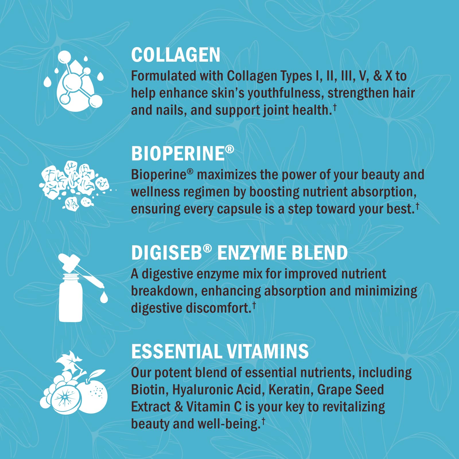 BioSchwartz ingredients graphic shows vitamin C biotin keratin