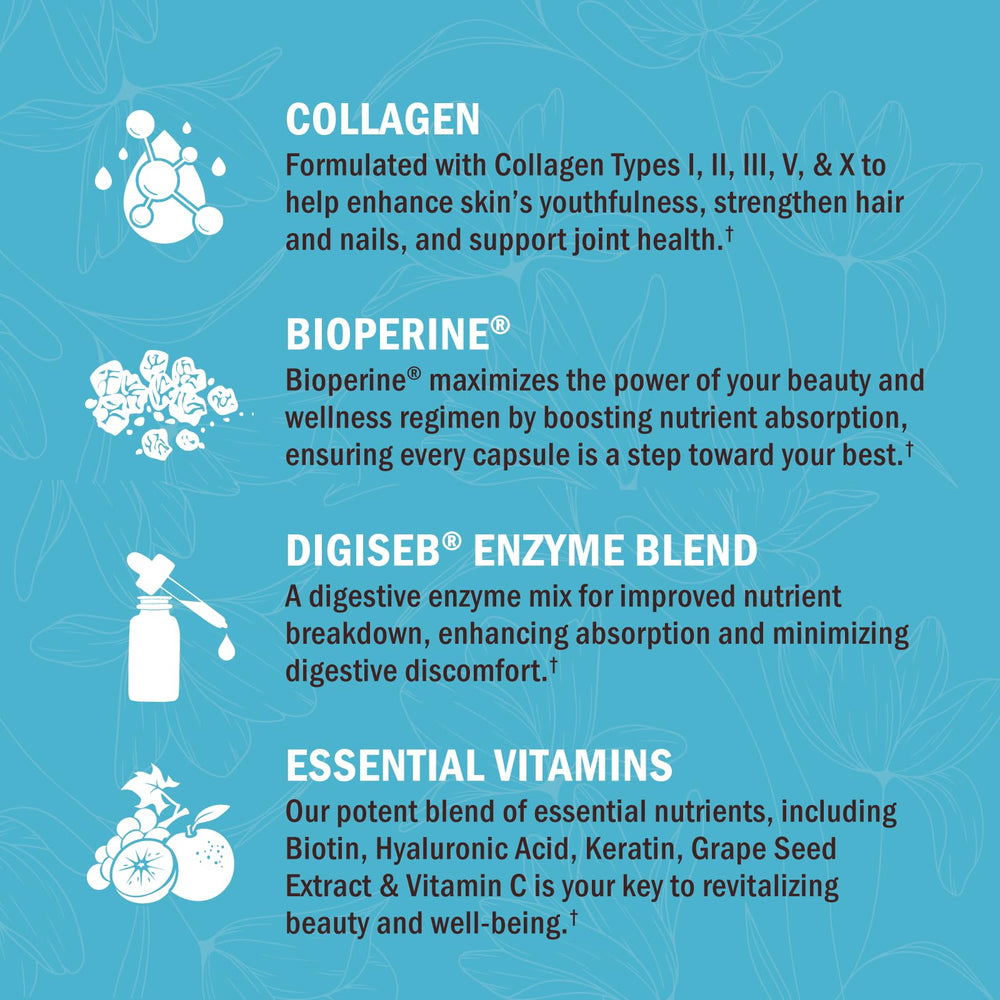 BioSchwartz ingredients graphic shows vitamin C biotin keratin