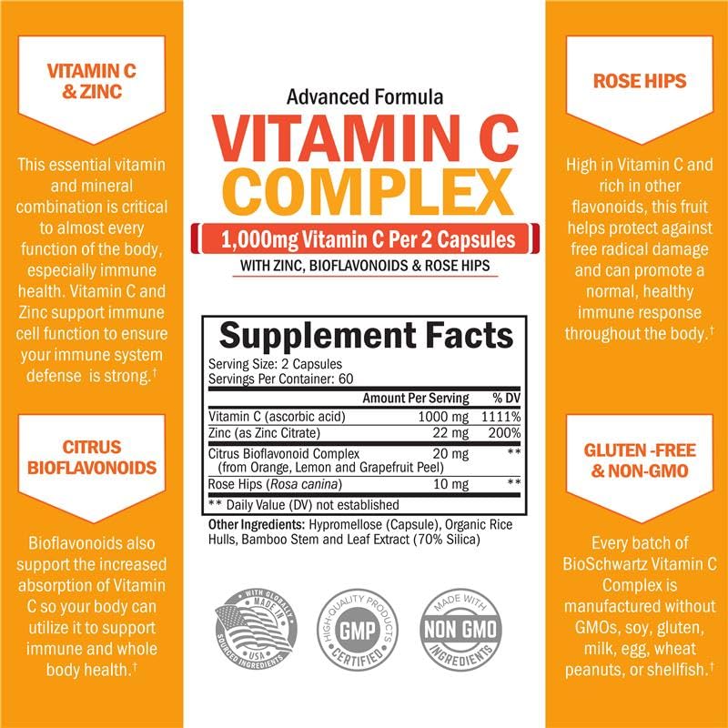 BioSchwartz Vitamin C Complex capsules ready for daily use