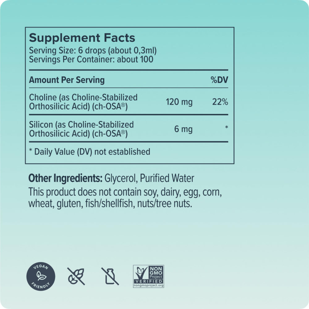Biosil 60-day supply box illustrating long-term use.