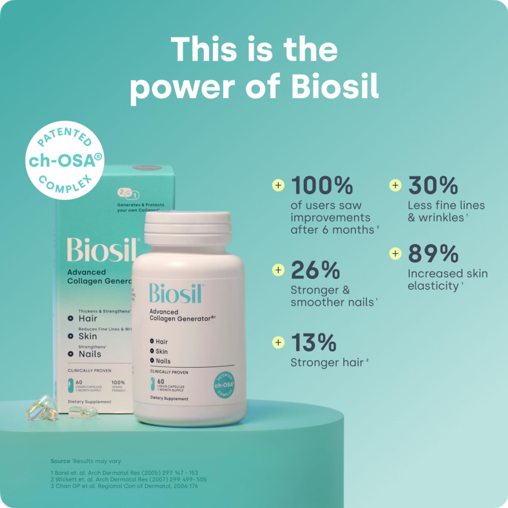 Biosil capsules close-up highlighting vegan formula for skin and hair benefits.