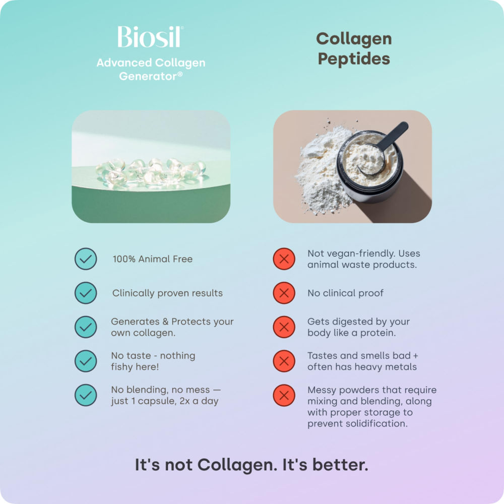 Biosil Collagen Booster daily routine shot suggests a simple wellness ritual.