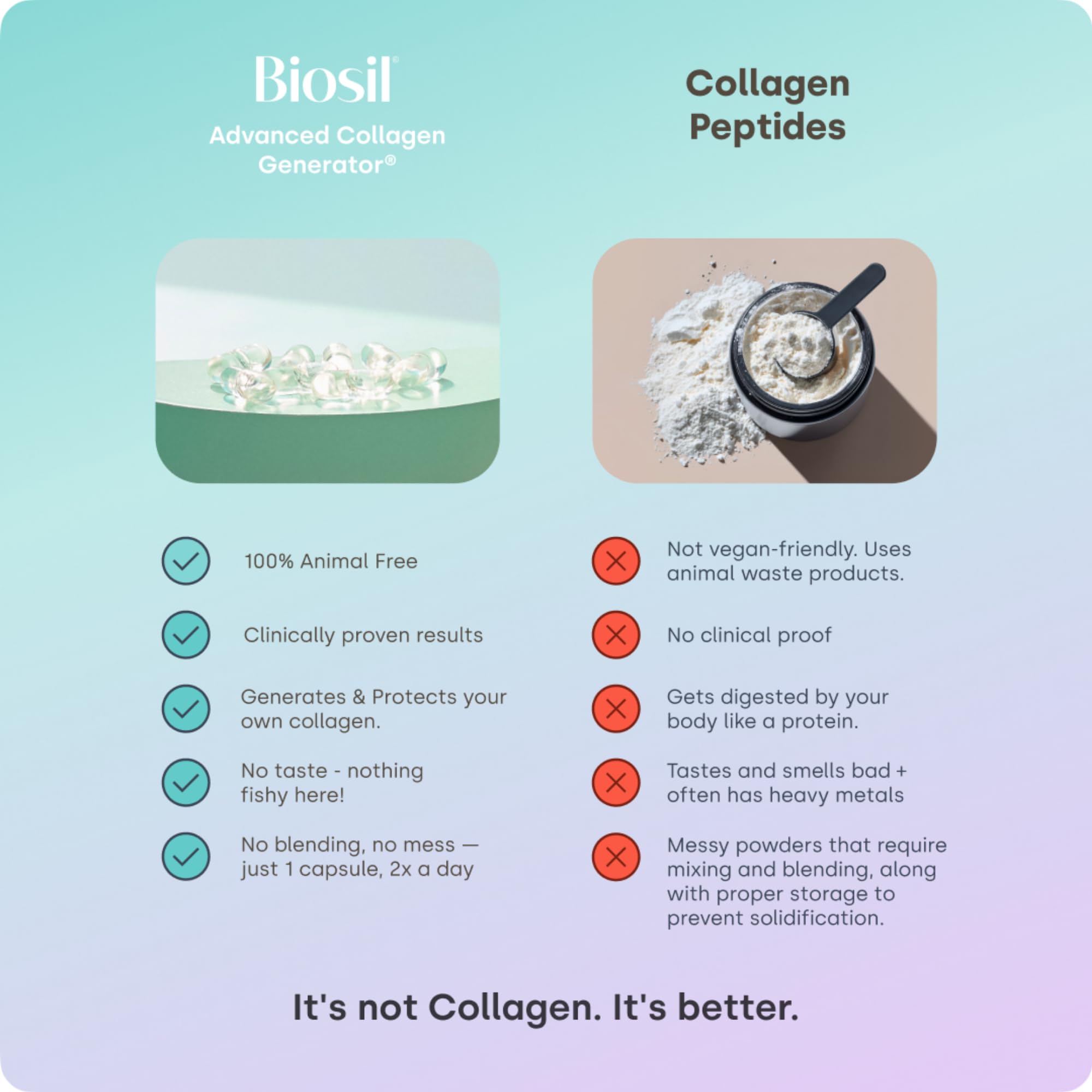 Biosil dosing shot showing capsule pouring for your daily routine.