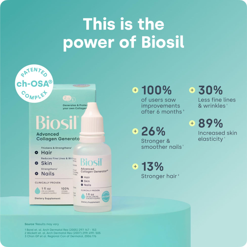 Biosil drops with dropper ready to be added to a drink.
