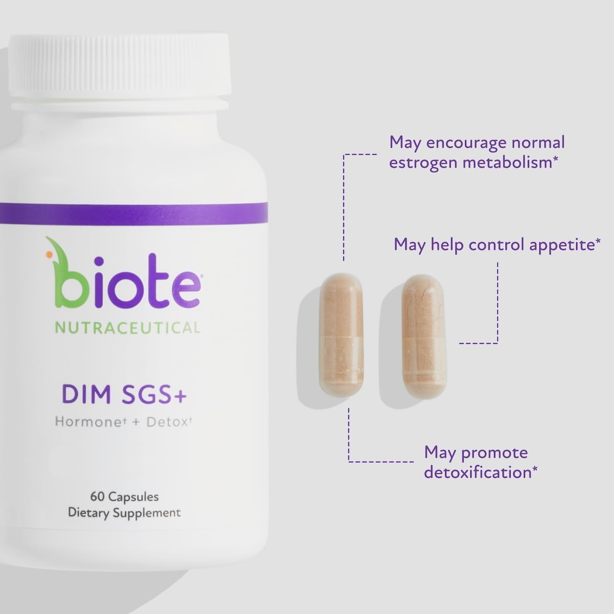 Patented bioavailable complex emphasized on Biote DIM SGS+ packaging.