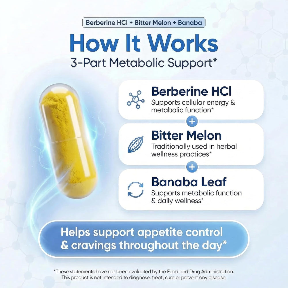 Biotech Labs Bitter melon leaf closeup emphasizes botanical blend for wellness.