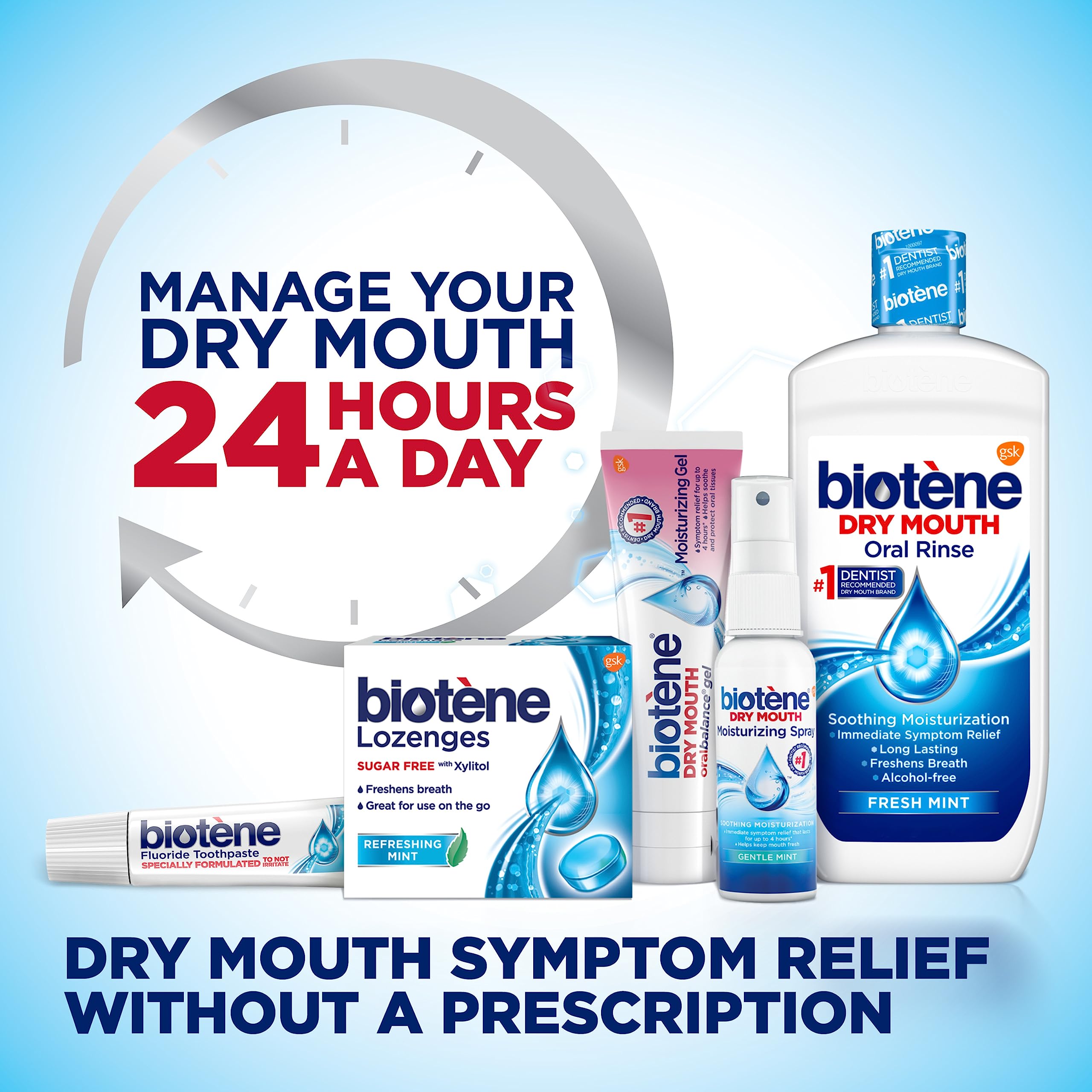 Fluoride protection label on Biotène packaging hints at cavity protection benefits.
