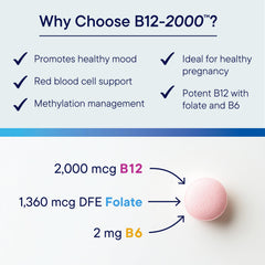 Biotics Research B12-2000 lozenge berry flavor for pleasant daily use