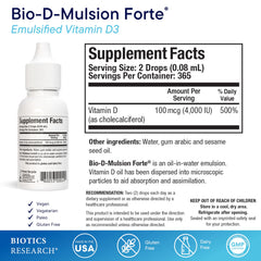 Biotics Research Bio-D-Mulsion Forte dropper in use, quick vitamin D delivery