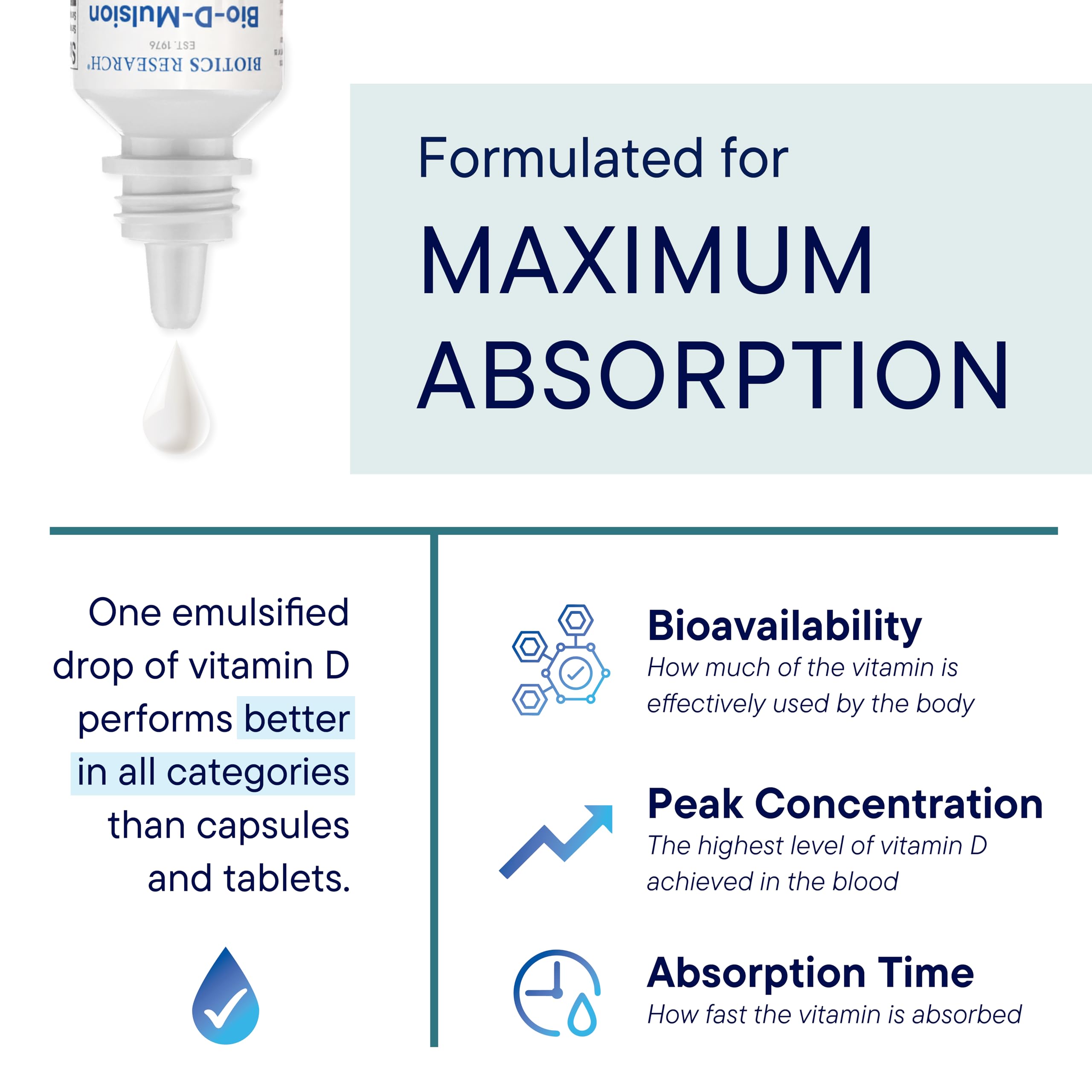 Bio-D-Mulsion Forte vitamin D drops bottle close-up highlighting 4000 IU