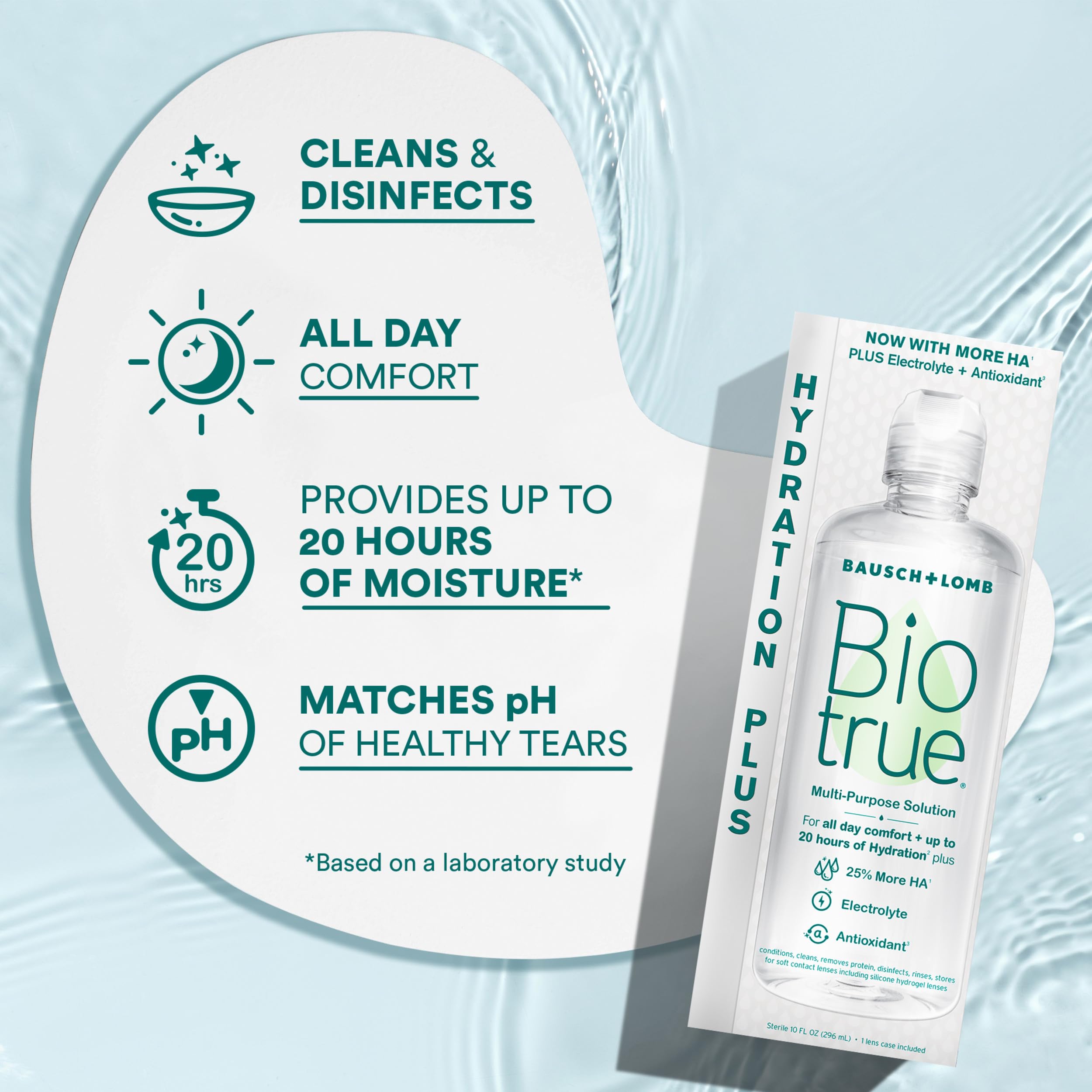 Biotrue Hydration Plus bottle cap closeup signals secure closure and hygiene.