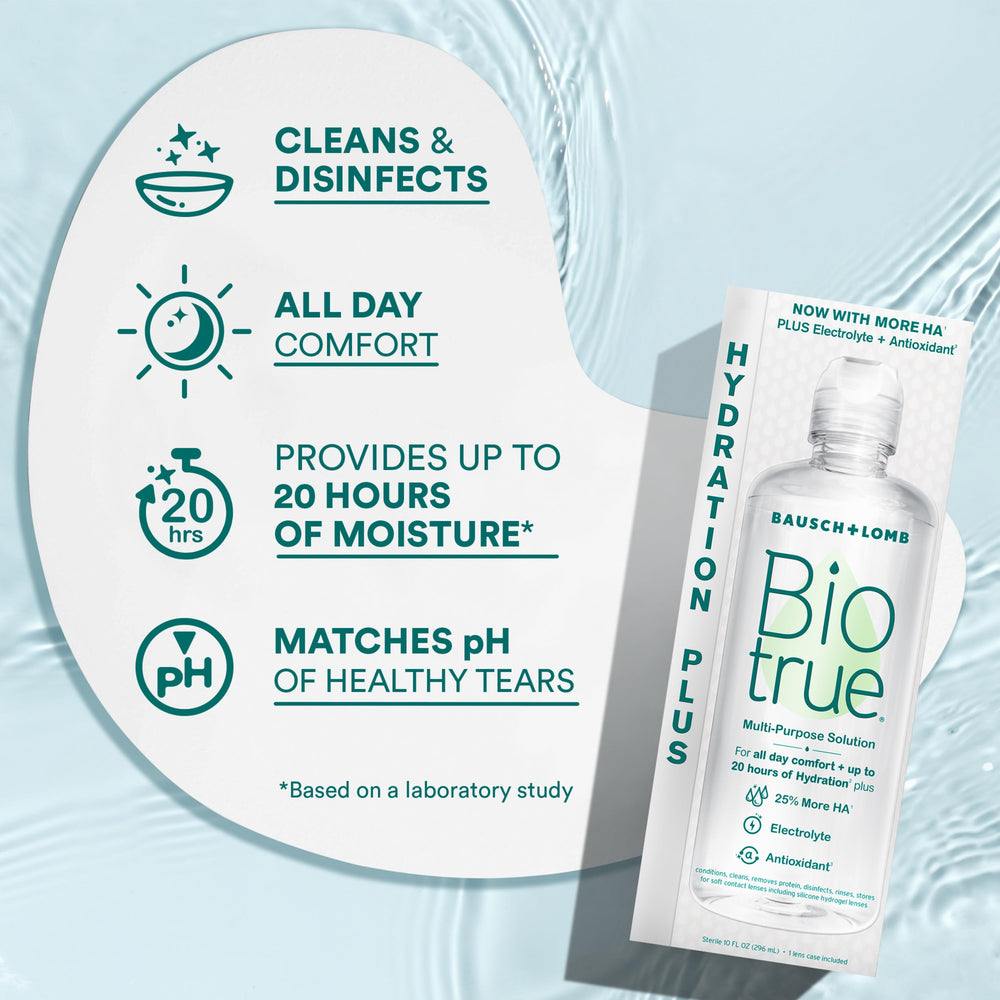 Biotrue Hydration Plus bottle cap closeup signals secure closure and hygiene.