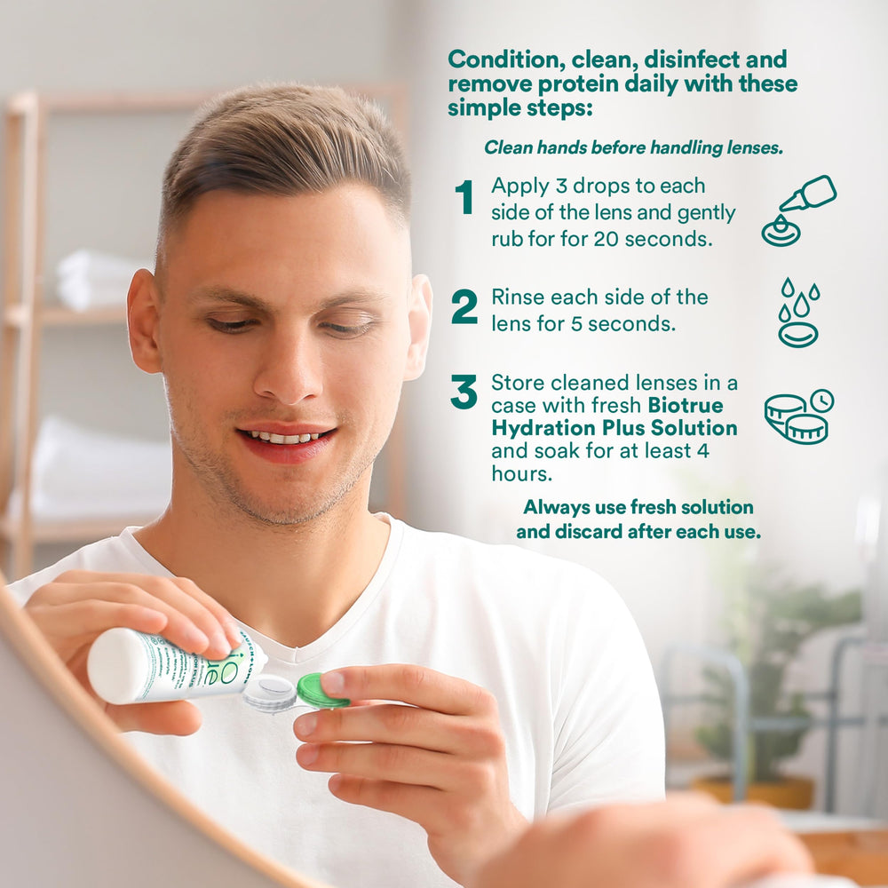 Biotrue Hydration Plus ingredients panel lists hyaluronan, antioxidants, and electrolytes.