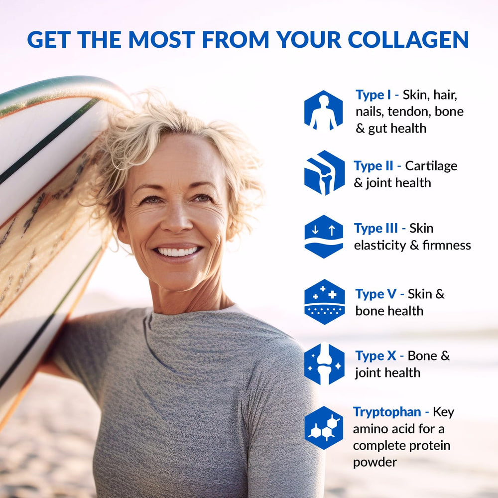 BioTrust Ageless Multi Collagen mixed into coffee for quick, tasty enrichment