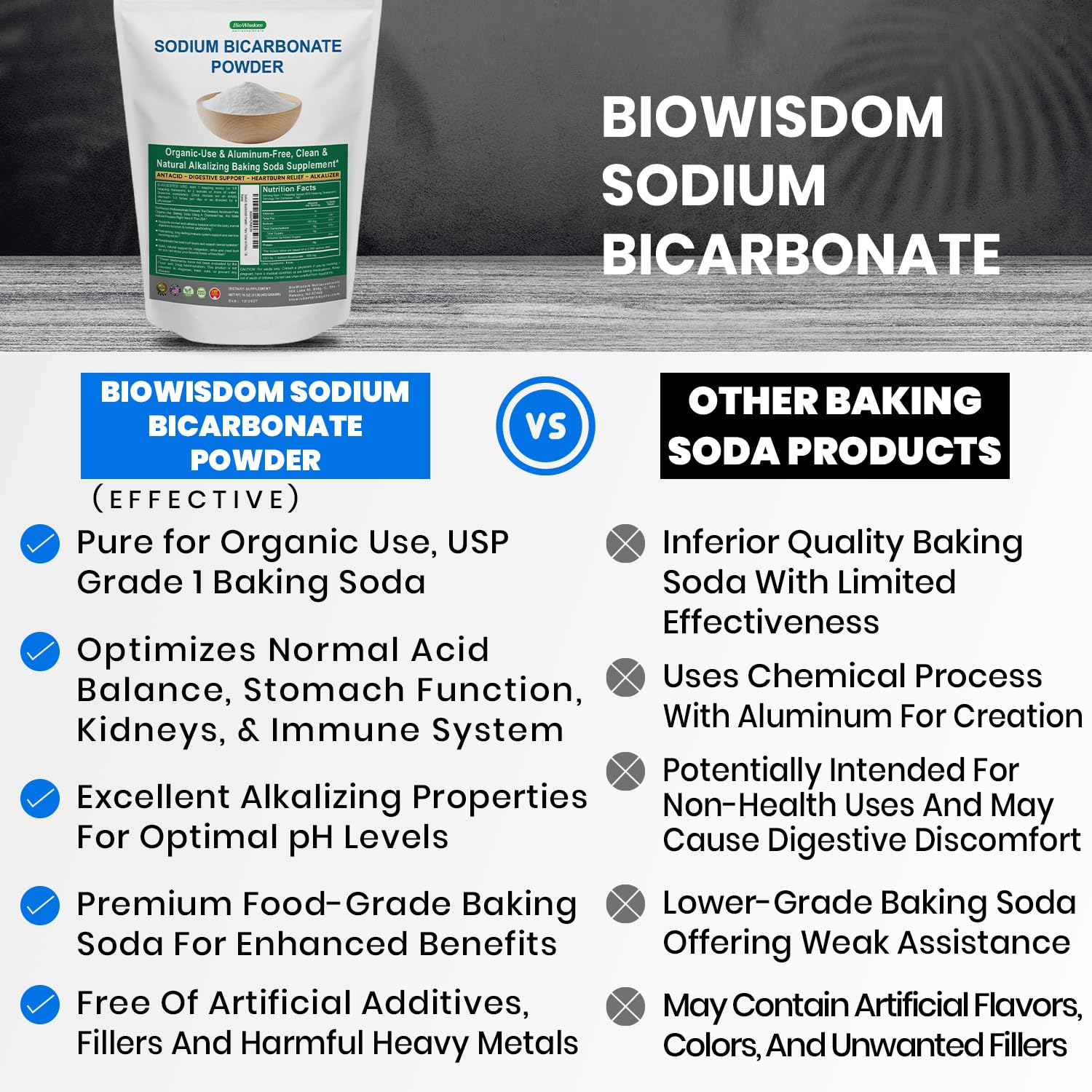 BioWisdom Aluminum-Free Baking Soda Powder sits ready for gentle recipes and food prep.