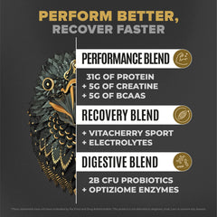 Spoonful of BIRDMAN Falcon Performance shows 31g protein per serving for lean gains.