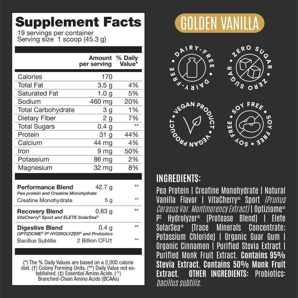 Vanilla shake in a glass demonstrates dairy-free protein enjoyment.