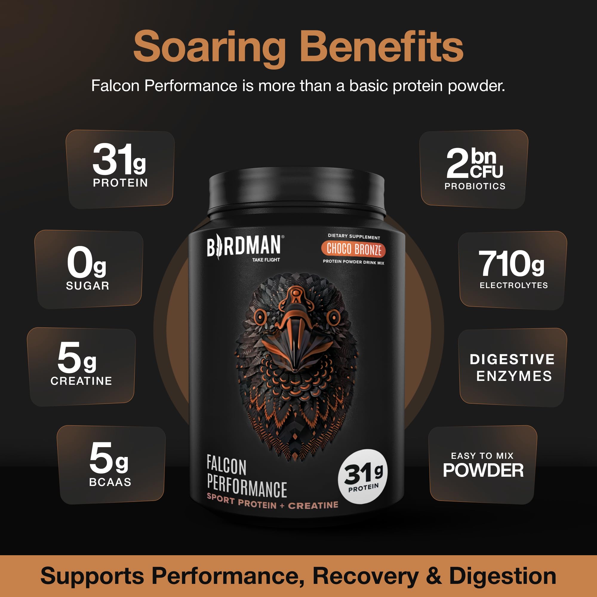 Birdman Falcon Performance powder beside glass demonstrates smooth chocolate mixability.