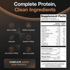 Birdman Falcon Performance tub close-up ingredients reveal BCAAs and creatine benefits.