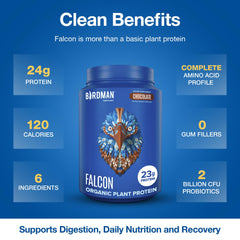 BIRDMAN Falcon shake ready image showing dairy-free protein option.
