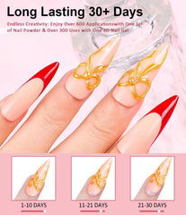 BISHENGYF 3D gel nail sculpting kit enabling creative shapes and textures.