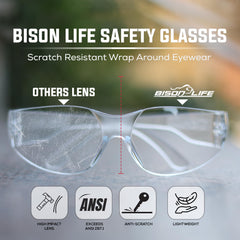 BISON LIFE wrap-around frame offers full coverage during tasks